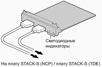 картинка Panasonic KX-NS0130 картинка Panasonic KX-NS0130