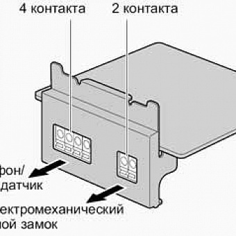 картинка Panasonic KX-NS0161 картинка Panasonic KX-NS0161