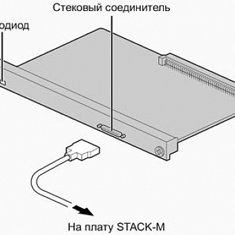 картинка Panasonic KX-NS0131 картинка Panasonic KX-NS0131